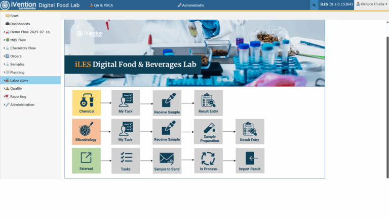 iLES Food & Beverages LIMS recipe formulation screen with ingredient tracking and specifications