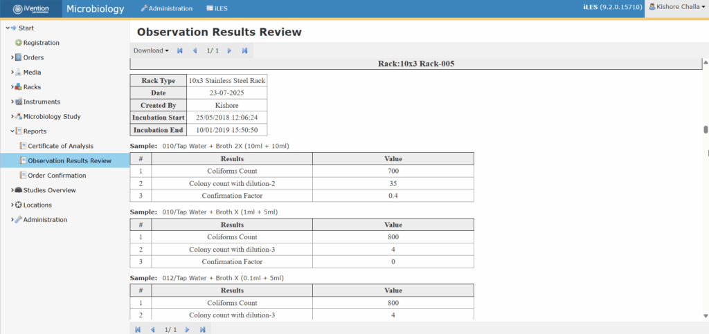 iLES Microbiology LIMS dashboard showing compliance metrics, alerts, and microbiological risk indicators