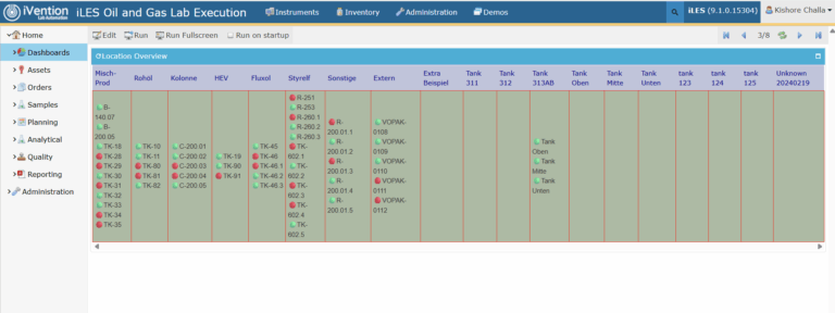 A refinery lab overview showing equipment layout and monitoring stations.